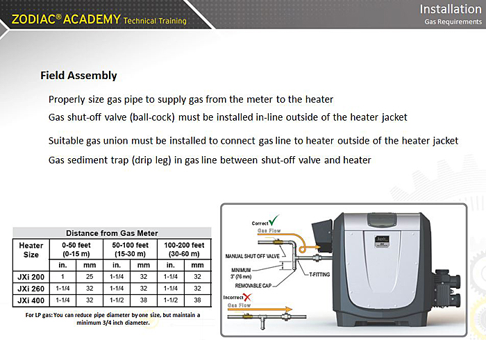 Jandy Heat Pump Installation Manual - mopgsas