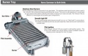 Raypak P-R156A-EN-C 150K BTU Natural Gas Heater Electronic Ignition