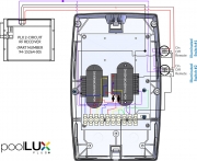 SR Smith poolLUX Plus2 Multi-Zone Wireless Lighting Control System with Remote, 120 Watt 120V Transformer, Includes 3 Kelo Light Kit, 3KE-PLX-PL2