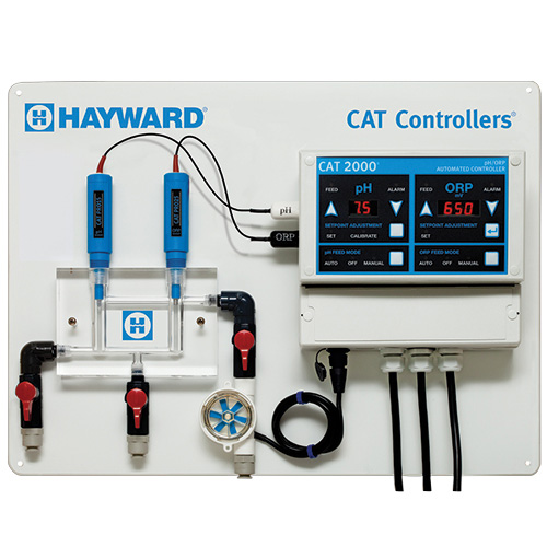 CAT 2000 Controller &amp; Sensors