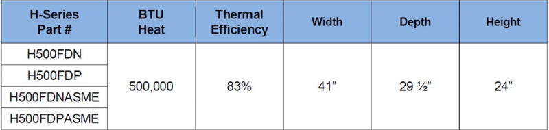 Hayward Universal Heater H500FDN 500k BTU, Natural G