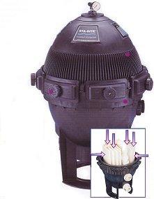 Sta-Rite System:3 SD Series 37 Sq Ft Filter-*Valve Sold Seperately*